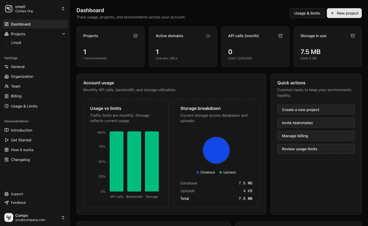 CMS0 dashboard preview