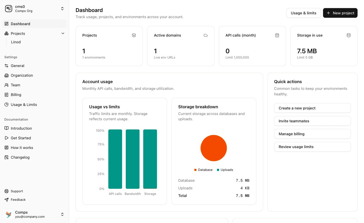 CMS0 dashboard preview